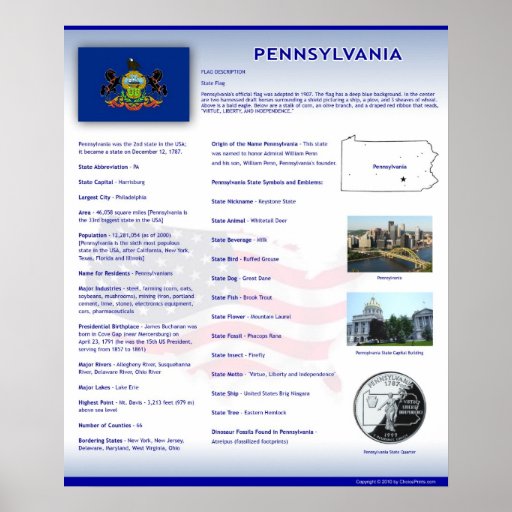 State of Pennsylvania,PA Posters