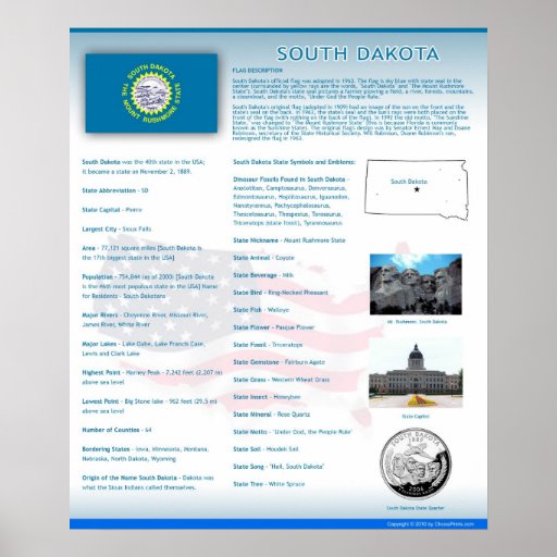 State of South Dakota,SD Posters