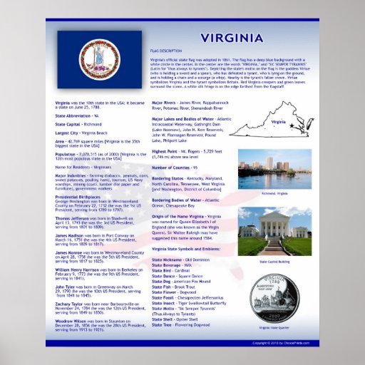 State of Virginia,VA Posters