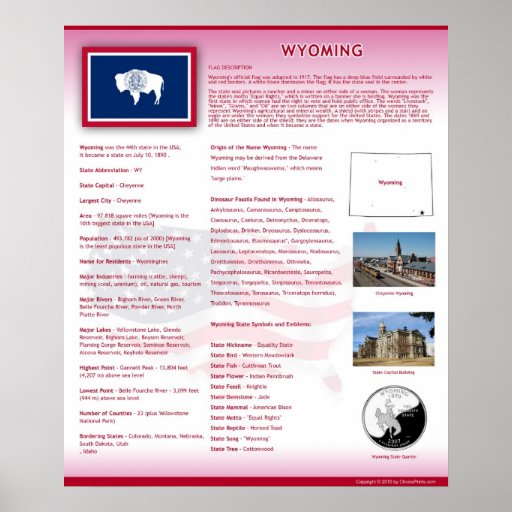 State of Wyoming,WY Posters