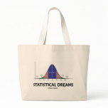 Statistical Dreams (Bell Curve Humor) Tote Bag
