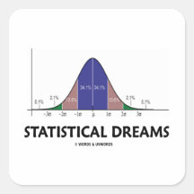 Statistical Dreams (Bell Curve Humor) Square Stickers