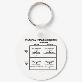 Statistical Error Summarized (Hypothesis Testing) keychain