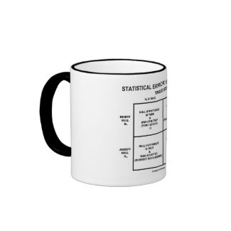 Statistical Error Summarized (Hypothesis Testing) mug