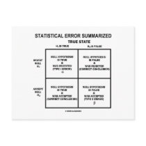 Statistical Error Summarized (Hypothesis Testing) Post Card
