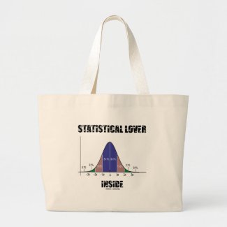 Statistical Lover Inside (Bell Curve) Bags