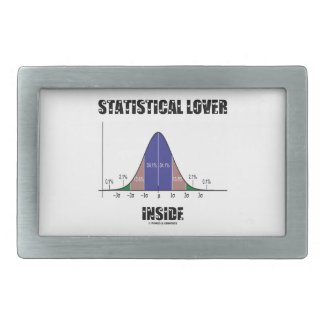 Statistical Lover Inside (Bell Curve Humor) Belt Buckles