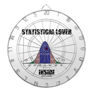 Statistical Lover Inside (Bell Curve Humor) Dart Board