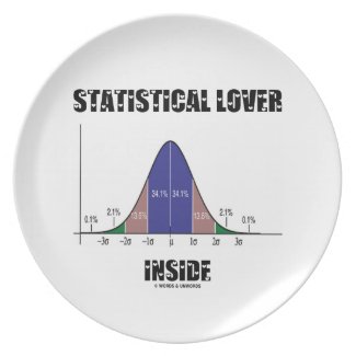 Statistical Lover Inside (Bell Curve Humor) Party Plate