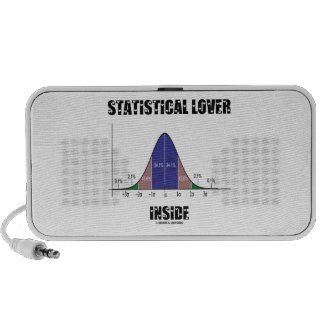 Statistical Lover Inside (Bell Curve Humor) iPod Speaker