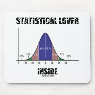 Statistical Lover Inside (Bell Curve) Mousepad