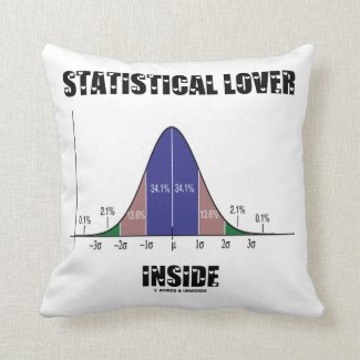 Statistical Lover Inside (Bell Curve) Pillows