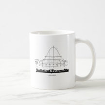 Statistical Personality (Bell Curve) Coffee Mug