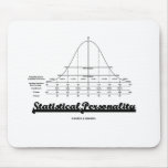 Statistical Personality (Bell Curve) Mouse Pad
