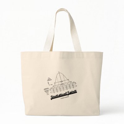 Statistical Spirit (Normal Distribution Curve) Bag by wordsunwords