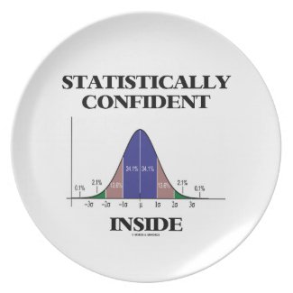 Statistically Confident Inside (Bell Curve Humor) Party Plate