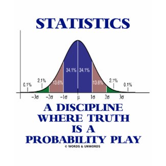 Statistics A Discipline Where Truth Is Probability shirt