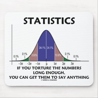 Statistics If You Torture The Numbers Long Enough Mousepads