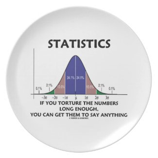 Statistics If You Torture The Numbers Long Enough Dinner Plate