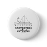 Statistics In A Nutshell (Stats Cheat Sheet) Pins