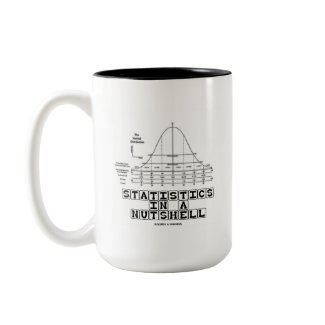Statistics In A Nutshell (Stats Cheat Sheet) mug