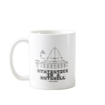 Statistics In A Nutshell (Stats Cheat Sheet) mugs by wordsunwords Statistics In A Nutshell (Stats Cheat Sheet) mugs