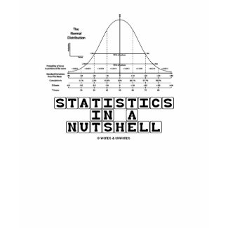 Statistics In A Nutshell (Stats Cheat Sheet) shirt