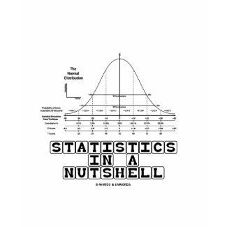 Statistics In A Nutshell (Stats Cheat Sheet) shirt