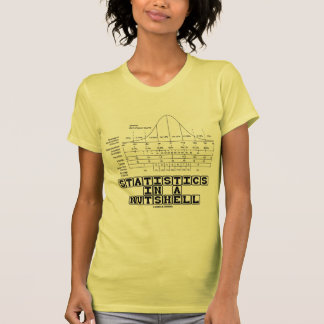 Cheat Sheet Clothing, Cheat Sheet Apparel, Cheat Sheet Clothes Cheat Sheet Clothing, Cheat Sheet Apparel, Cheat Sheet Clothes