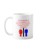 STATISTICS mugs