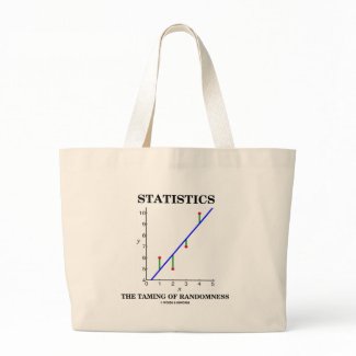Statistics The Taming Of Randomness (Stats Humor) bag