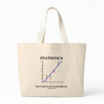Statistics The Taming Of Randomness (Stats Humor) Bags