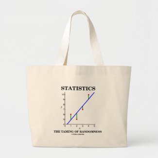 Statistics The Taming Of Randomness (Stats Humor) Bags