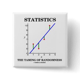 Statistics The Taming Of Randomness (Stats Humor) button
