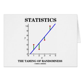 Statistics The Taming Of Randomness (Stats Humor) Greeting Cards