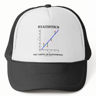Statistics The Taming Of Randomness (Stats Humor) hat