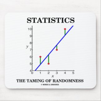 Statistics The Taming Of Randomness (Stats Humor) mousepad