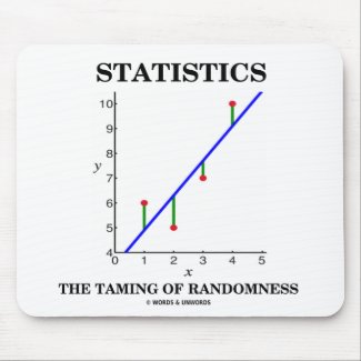 Statistics The Taming Of Randomness (Stats Humor) Mouse Pad