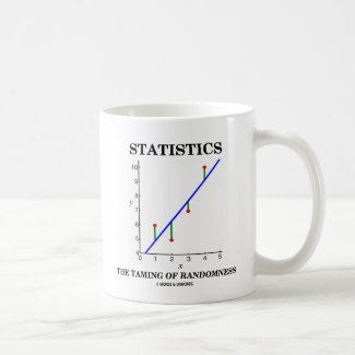 Statistics The Taming Of Randomness (Stats Humor) Mug