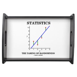 Statistics The Taming Of Randomness Stats Humor Serving Tray