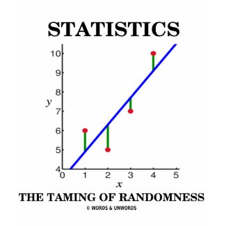 Statistics The Taming Of Randomness (Stats Humor) shirt