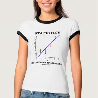 Statistics The Taming Of Randomness (Stats Humor) shirt