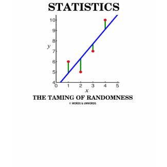 Statistics The Taming Of Randomness (Stats Humor) shirt