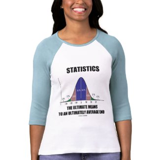 Statistics Ultimate Means Ultimately Average End zazzle_shirt