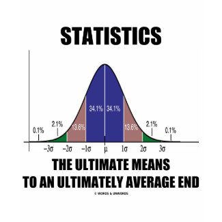 Statistics Ultimate Means Ultimately Average End zazzle_shirt