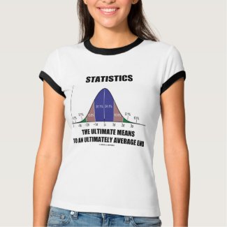Statistics Ultimate Means Ultimately Average End zazzle_shirt