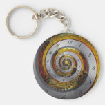 Steampunk - Spiral - Infinite time Keychains