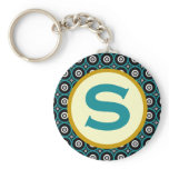 steel belted Monogram Keychains