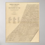 Stereogram of displacements Utah posters