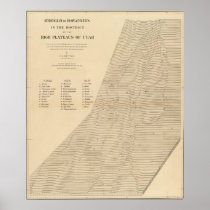 Stereogram of displacements Utah